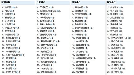 一码一肖开奖结果，重点解答解释落实_HD20.14.54