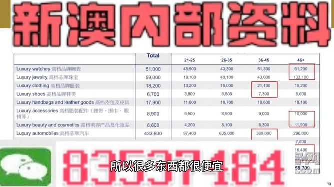 第431页