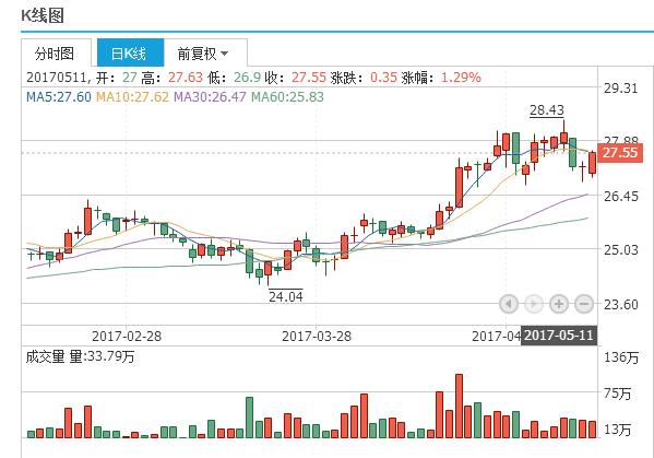 第418页