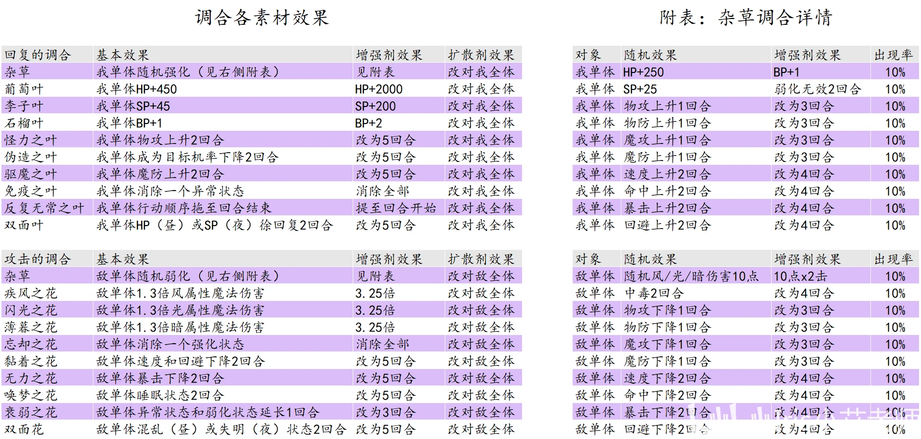 一码一肖开奖结果，完美解答解释落实_V版85.87.37