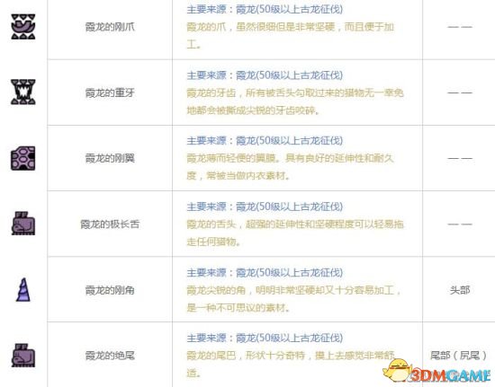 2024年奥门特马资料图59期，全面解答解释落实_app80.90.71
