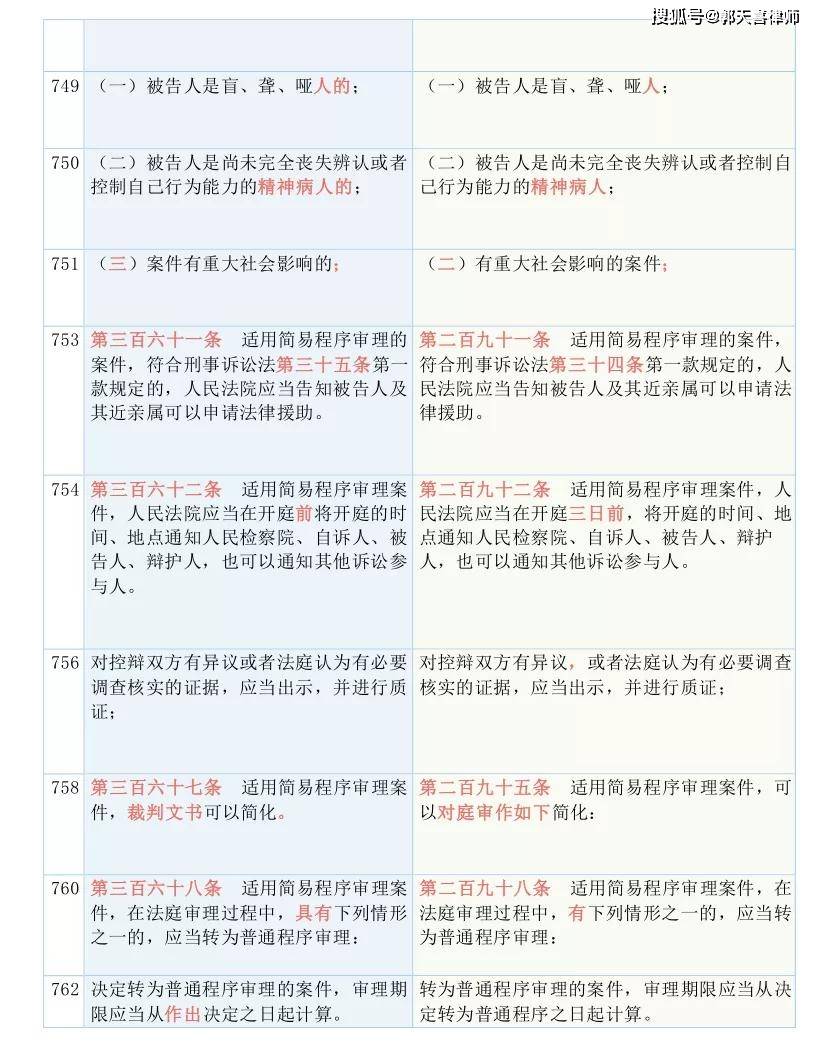 澳门正版资料大全资料，重点解答解释落实_3D83.34.80