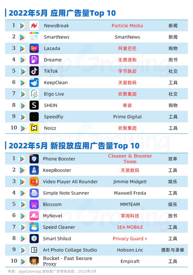 2024年澳门正版资料图，完美解答解释落实_V41.99.90