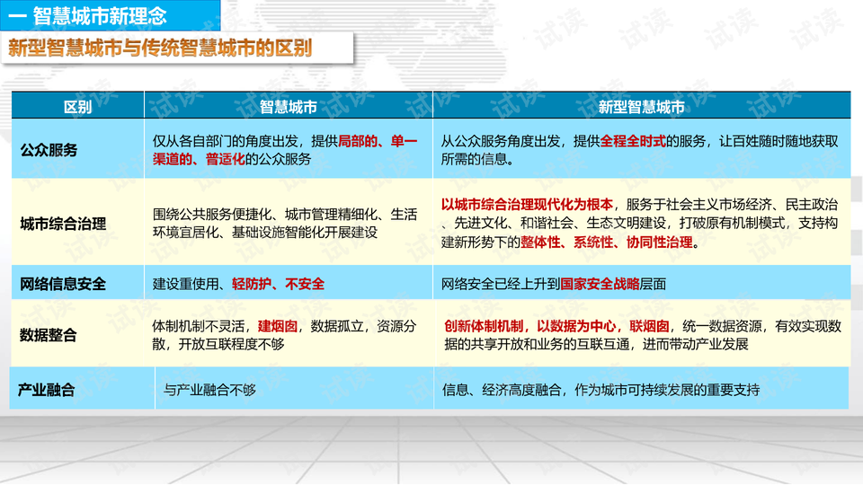 2024澳门精准正版，重点解答解释落实_WP58.27.14