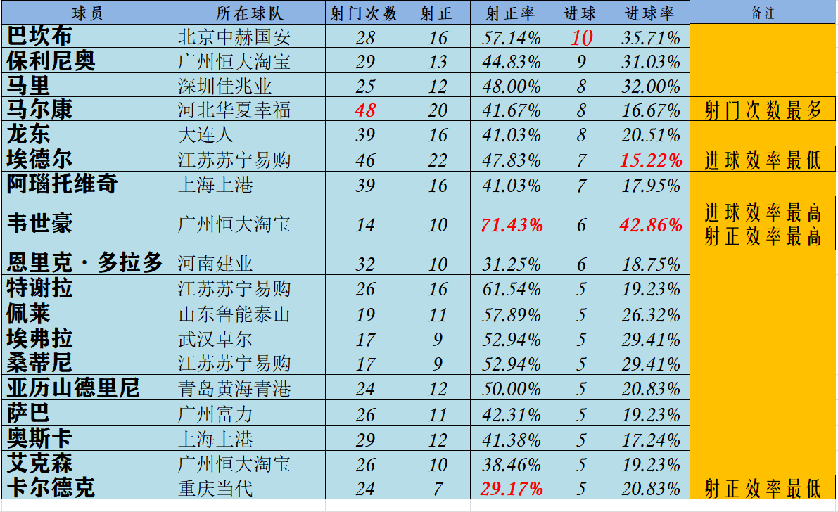 香港期期准资料大全，经典解答解释落实_3DM71.15.43