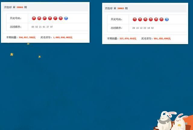 4777777最快开奖挂牌，经典解答解释落实_iPad54.15.39