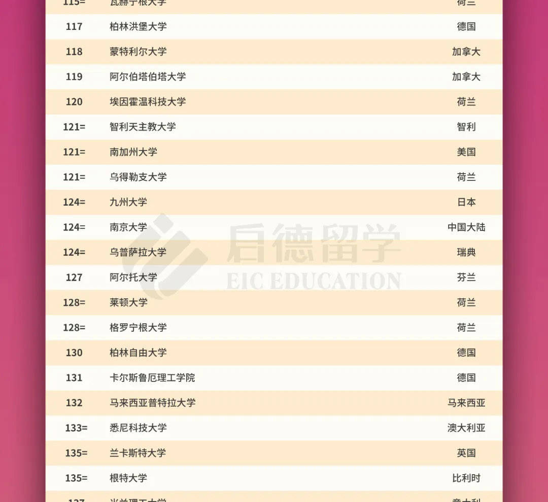 2024年10月 第20页
