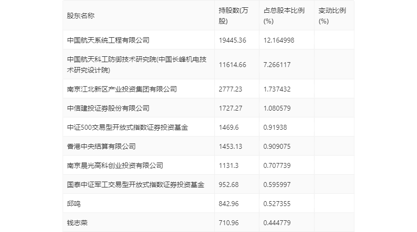 2004新澳精准资料免费提供，精准解答解释落实_app31.72.87