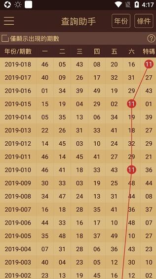7777788888澳门王中王2024年，全面解答解释落实_VIP77.76.59