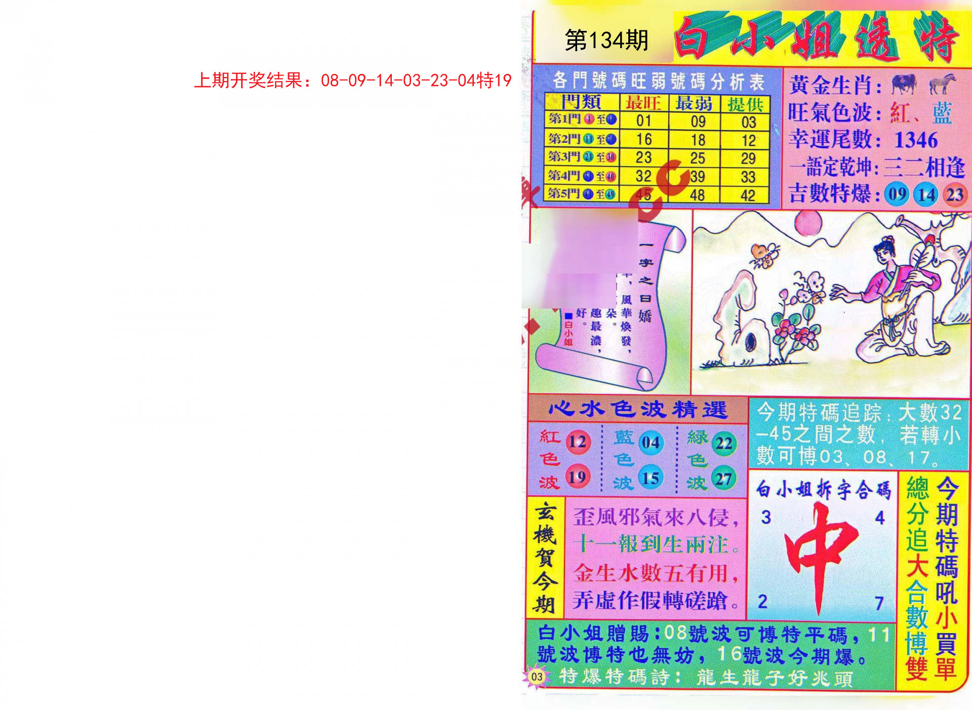 2024年管家婆的马资料55期，完美解答解释落实_VIP32.92.37