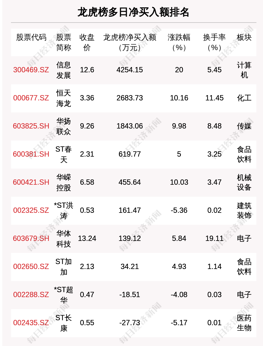 2024年11月1日 第41页
