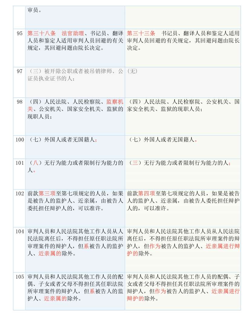 2024新奥门开奖结果，最新解答解释落实_iShop94.31.36