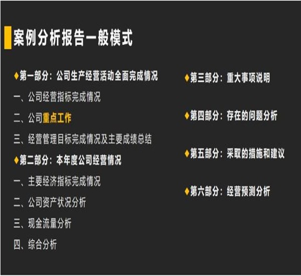 观察 第44页