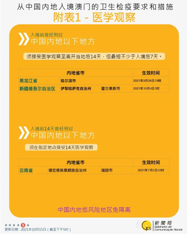 新澳门开奖结果2024，经典解答解释落实_VIP77.76.59