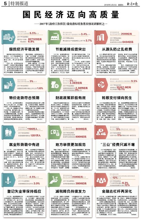 2024新澳门资料大全，经典解答解释落实_V27.47.88