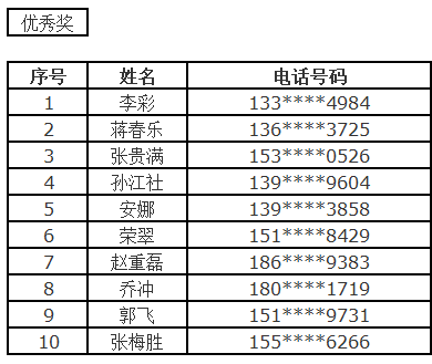 新奥门资料大全正版资料2024年免费，最新解答解释落实_3D27.83.53