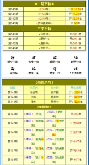 今晚澳门三肖三码开一码，完美解答解释落实_V版78.26.19