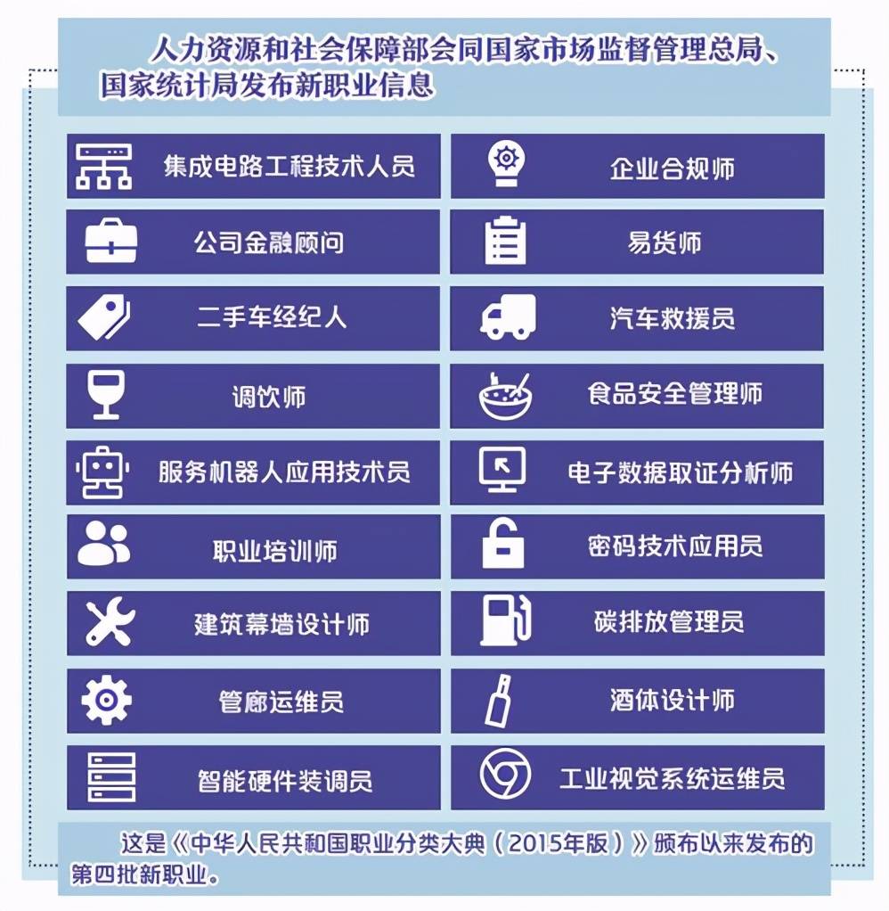 新澳门资料免费2024年，重点解答解释落实_V版49.80.98