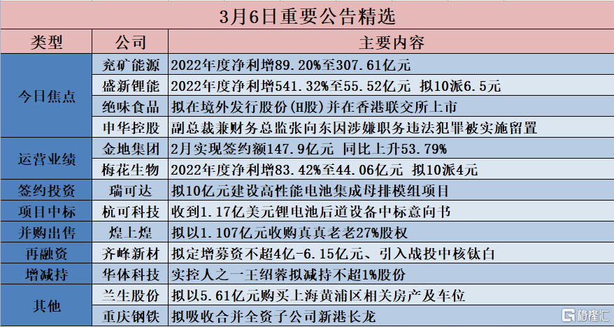 香港今晚开特马 开奖结果课，重点解答解释落实_Sims42.84.47