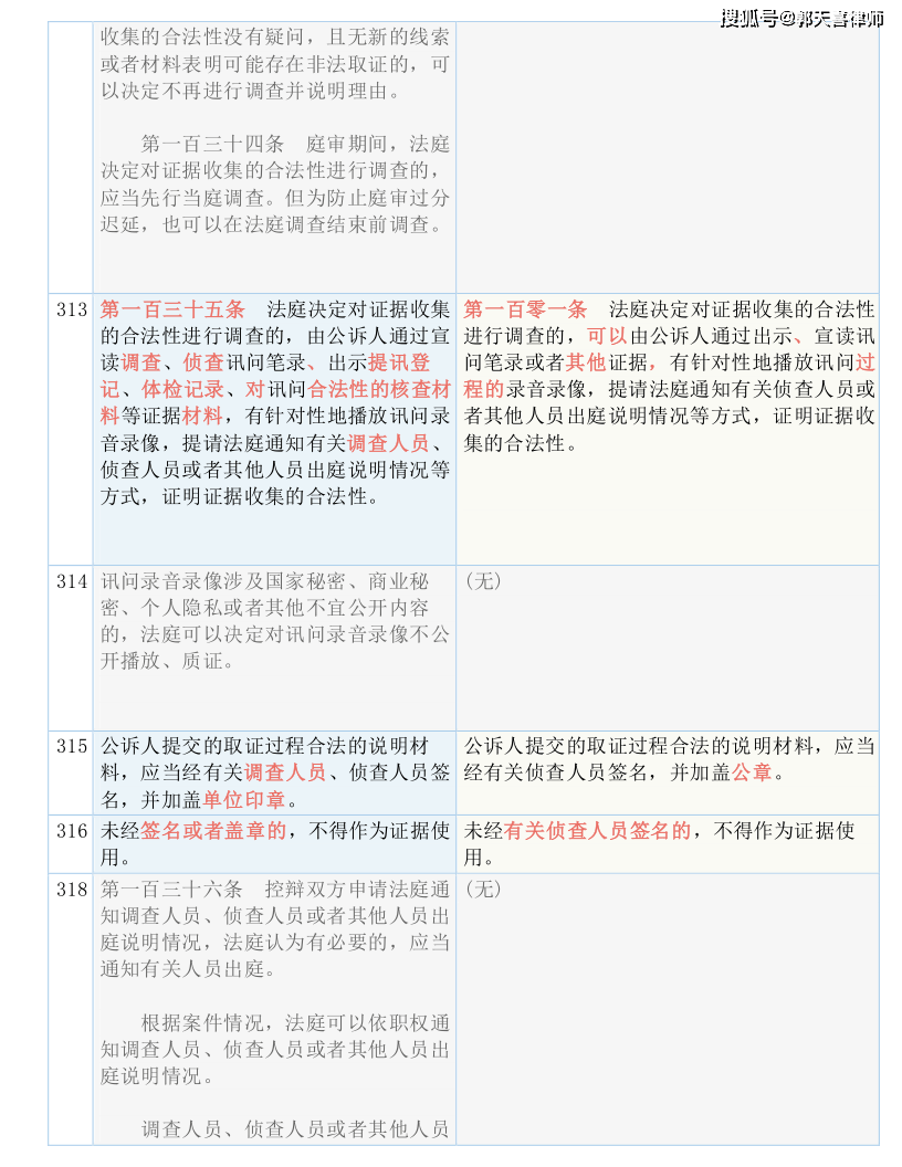 资讯 第25页