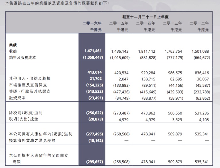 新澳天天开奖资料大全最新，重点解答解释落实_The74.35.55