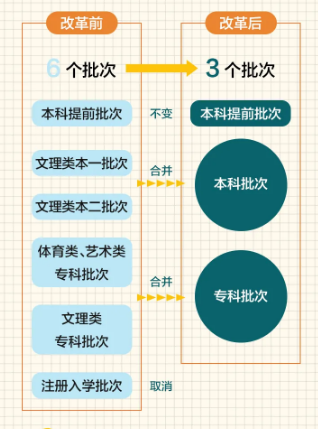 2O24新澳彩料免费资料，最新解答解释落实_ZOL29.67.51