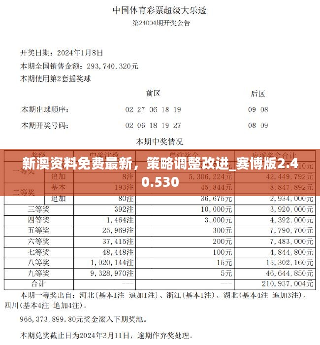 2024新澳门正版免费资料，收益解答解释落实_WP61.78.93